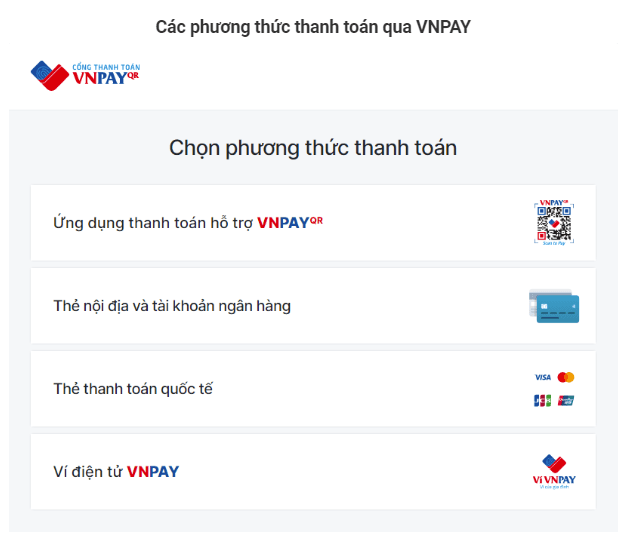 Các phương thức thanh toán qua VNPAY