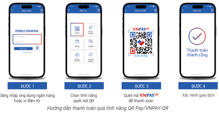 Hướng dẫn thanh toán qua tính năng QR Pay/VNPAY-QR